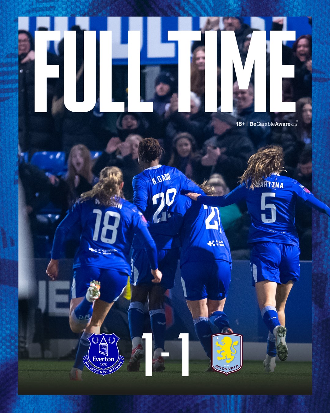 Barclay's WSL: Match nul entre Everton et Aston Villa