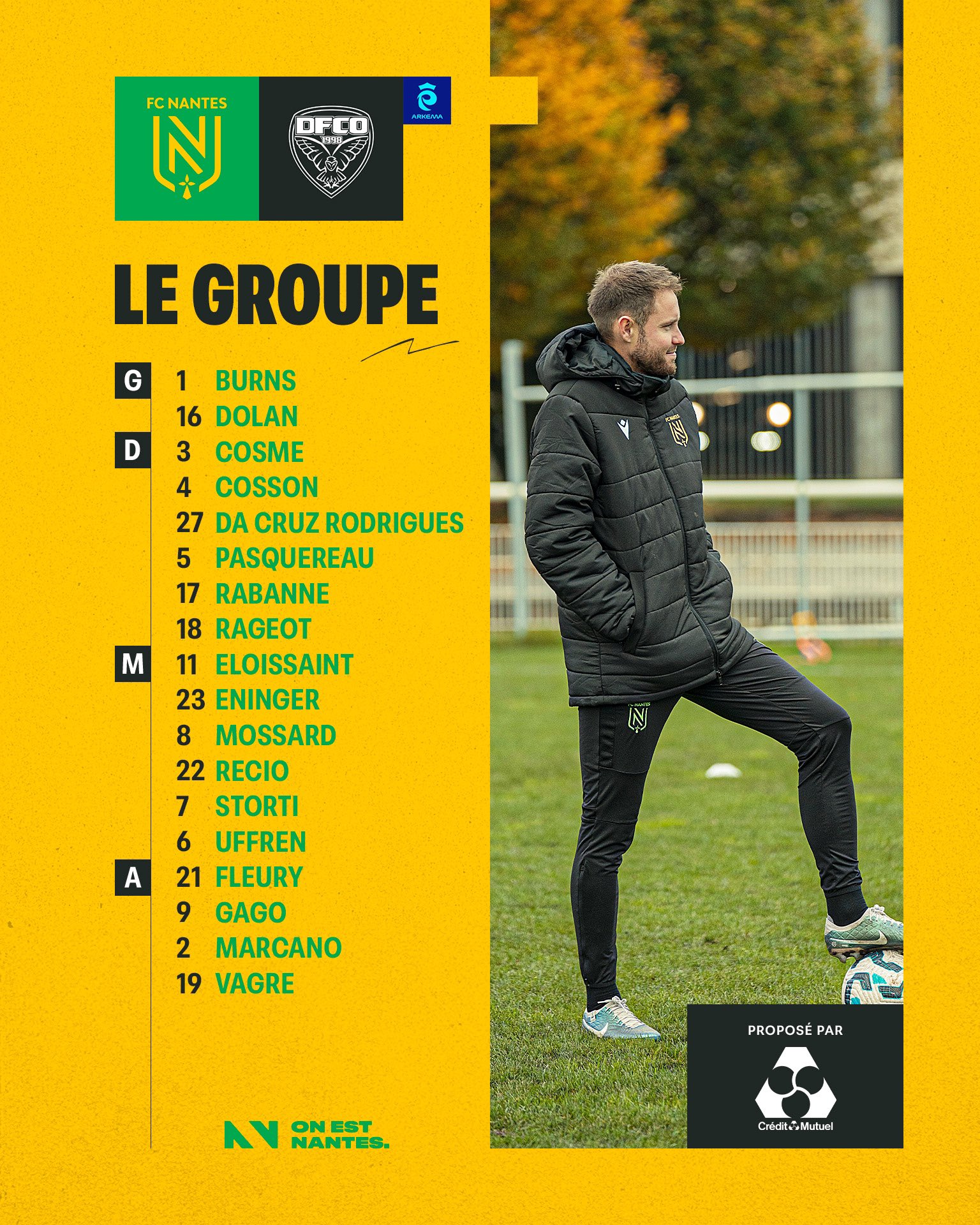 D1 Arkema: le groupe du FC Nantes contres Dijon FCO