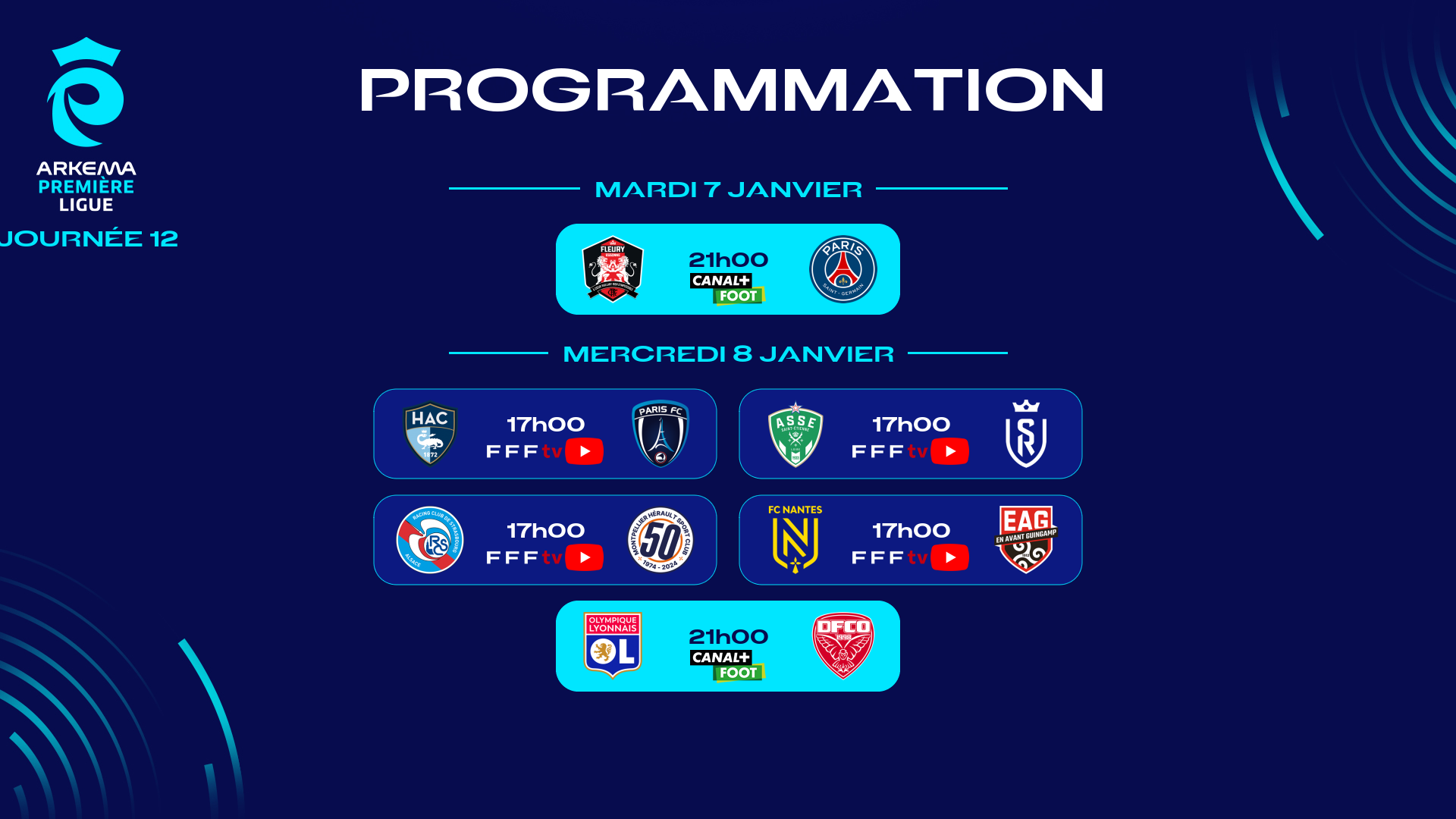 Première ligue Arkema : Programmation TV de la 12e journée.