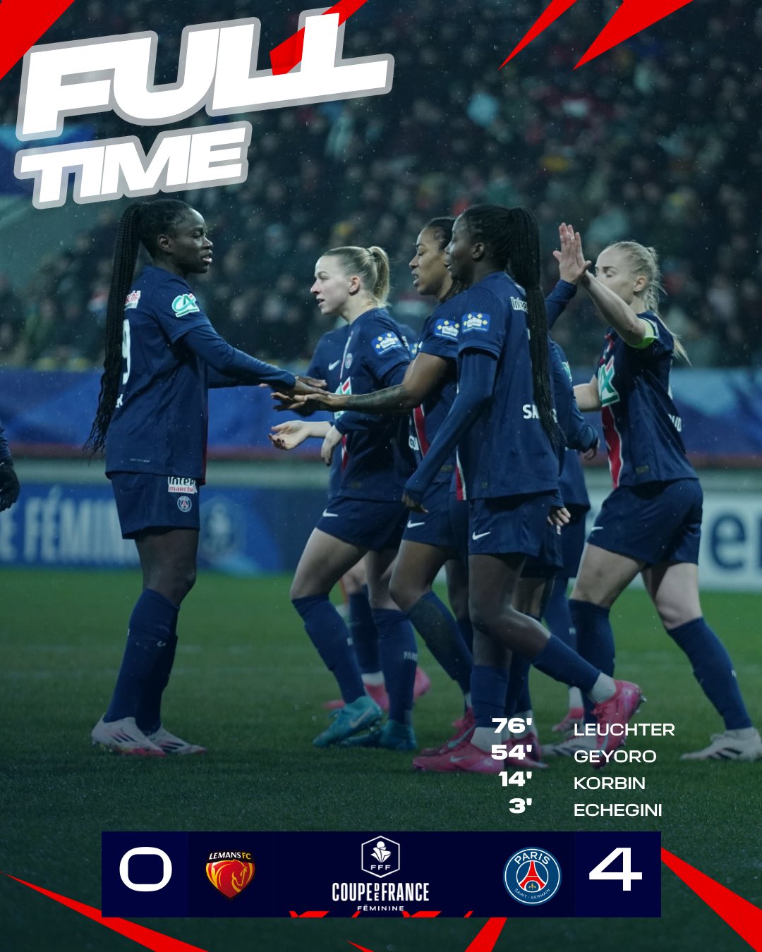 Coupe de France (F): Le PSG écrase le Mans et se qualifie pour les demies finales.