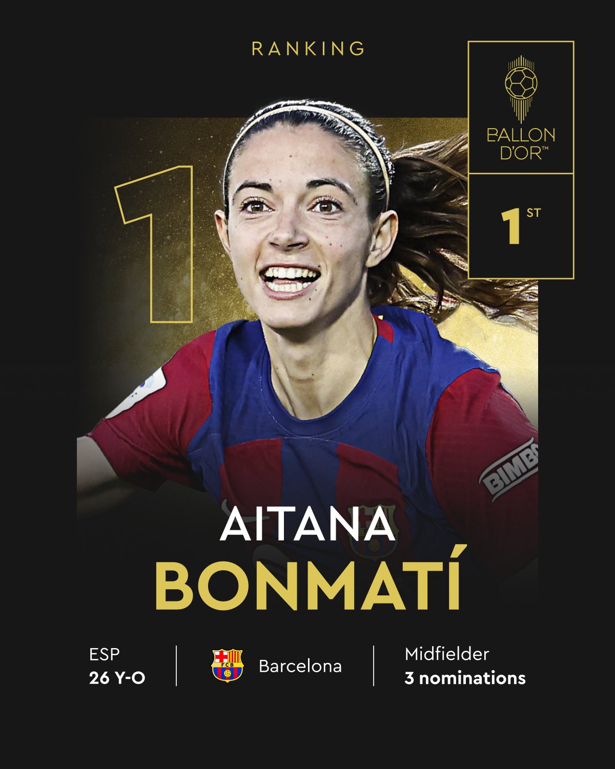 Aitana Bonmatí remporte le Ballon d'Or féminin 2024